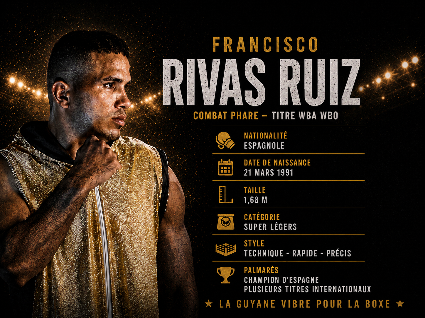 Leonardo Mosquea Vs Rivas Ruiz À Cayenne — Leonardo Mosquea vs Rivas Ruiz à Cayenne : Combat 