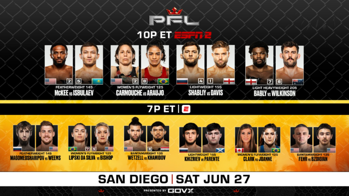 PFL San Diego McKee Vs Isbulaev — PFL San Diego 2026 : McKee vs Isbulaev le 27 juin 