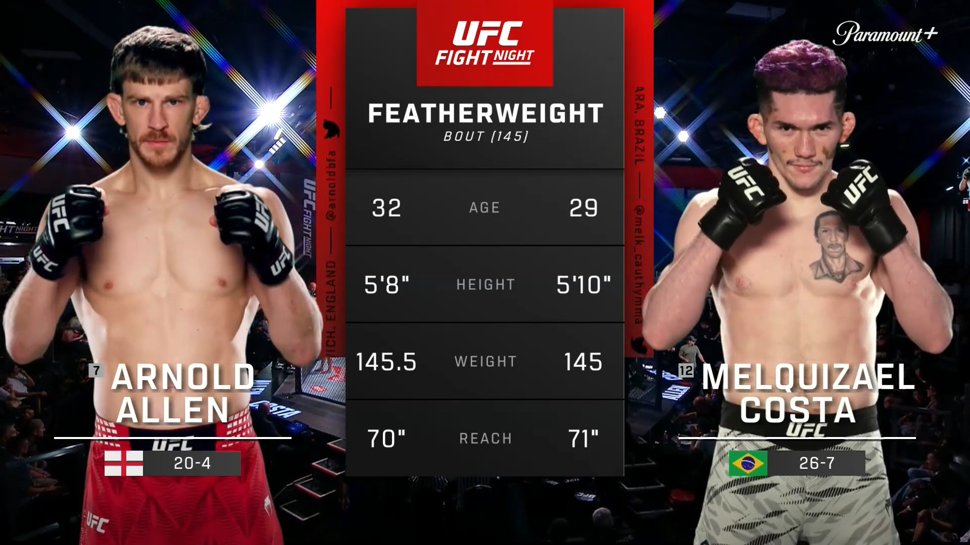 Arnold Allen vs Costa face à face pesée UFC